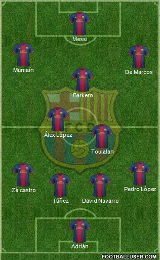 F.C. Barcelona Formation 2012