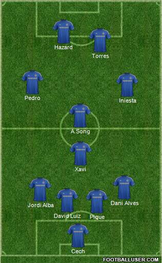 Chelsea Formation 2012