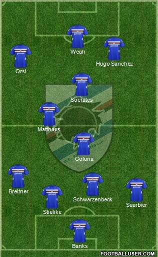 Sampdoria Formation 2012