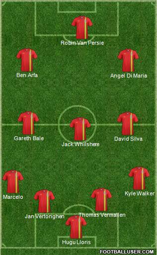 Wales Formation 2012