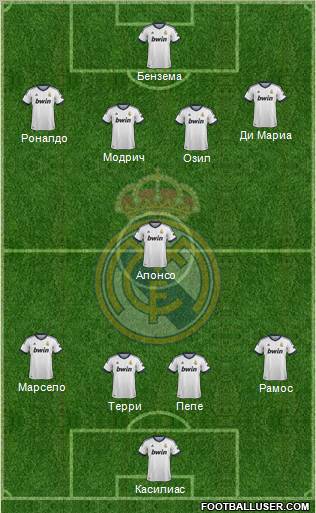 Real Madrid C.F. Formation 2012