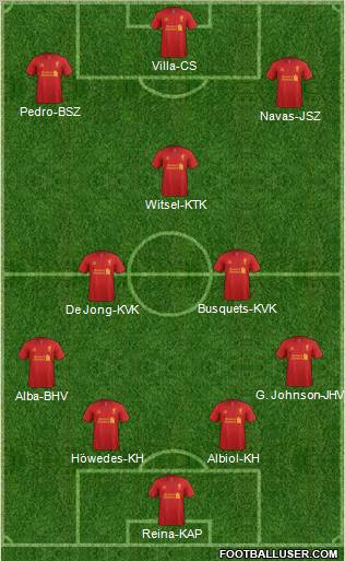 Liverpool Formation 2012