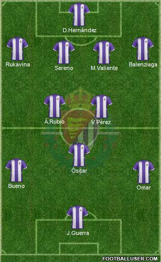 R. Valladolid C.F., S.A.D. Formation 2012