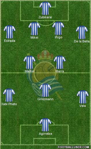 Real Sociedad C.F. B Formation 2012