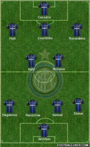 F.C. Internazionale Formation 2012