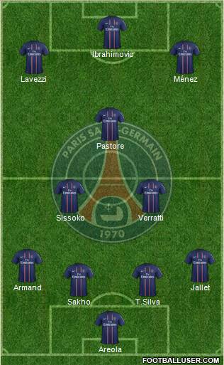 Paris Saint-Germain Formation 2012