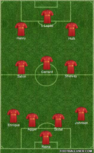 Liverpool Formation 2012