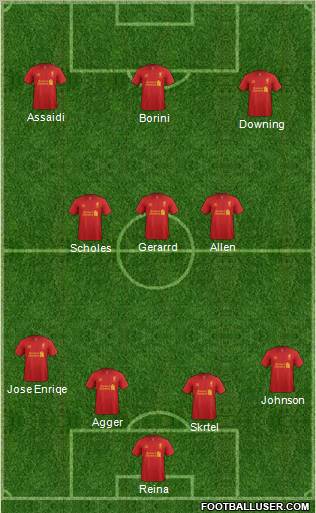Liverpool Formation 2012