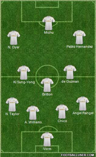 Swansea City Formation 2012