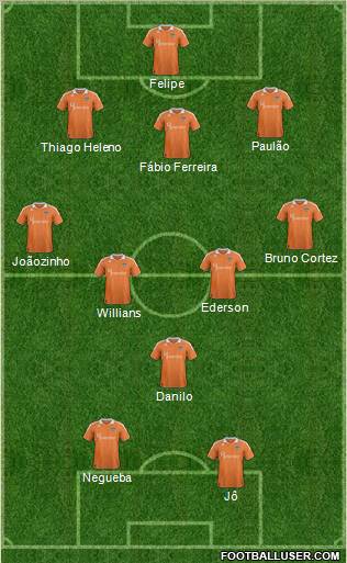 Houston Dynamo Formation 2012