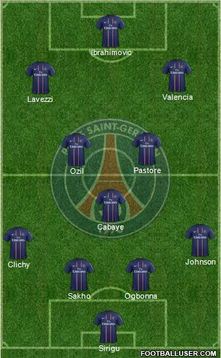 Paris Saint-Germain Formation 2012