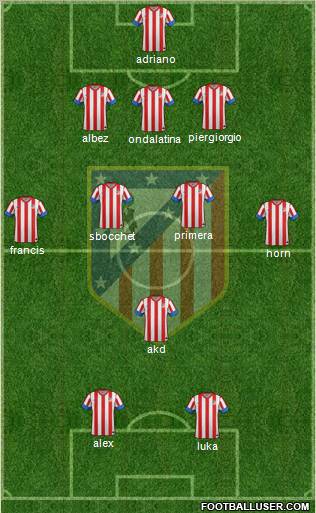 C. Atlético Madrid S.A.D. Formation 2012