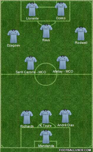 Manchester City Formation 2012