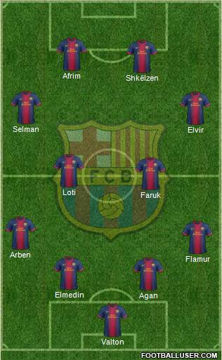 F.C. Barcelona Formation 2012