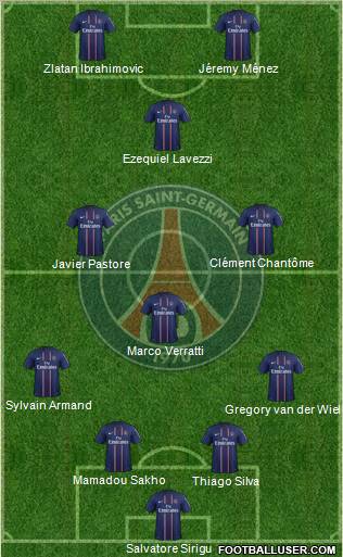 Paris Saint-Germain Formation 2012