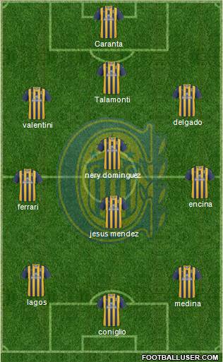 Rosario Central Formation 2012