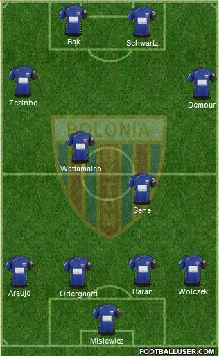 Polonia Bytom Formation 2012