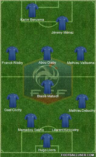 France Formation 2012