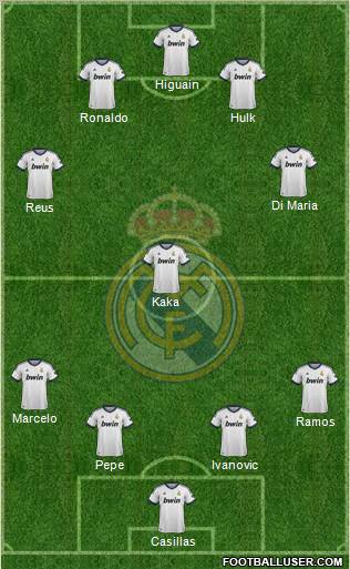 Real Madrid C.F. Formation 2012