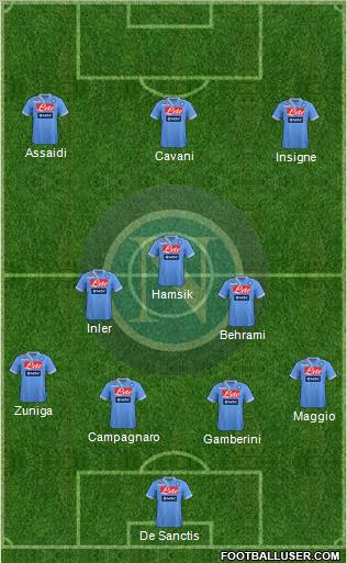 Napoli Formation 2012