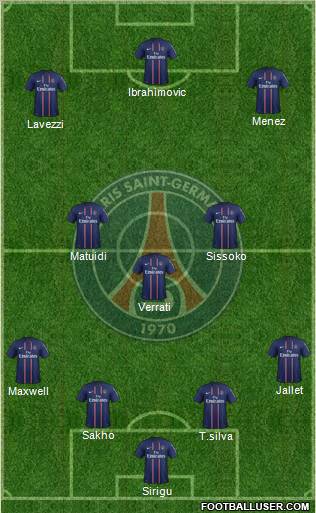 Paris Saint-Germain Formation 2012