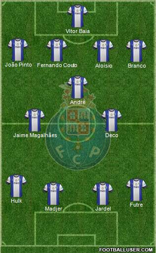 Futebol Clube do Porto - SAD Formation 2012