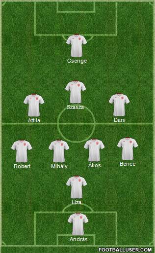 England Formation 2012