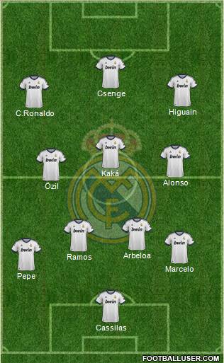 Real Madrid C.F. Formation 2012