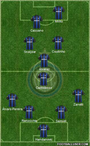 F.C. Internazionale Formation 2012
