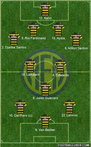 AE Limassol Formation 2012