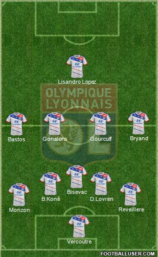 Olympique Lyonnais Formation 2012