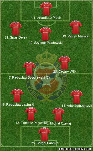 Wisla Krakow Formation 2012