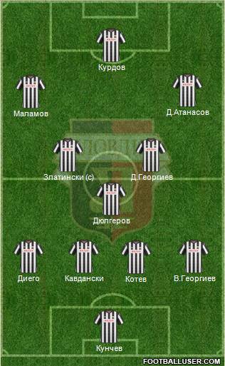 Lokomotiv 1936 (Plovdiv) Formation 2012