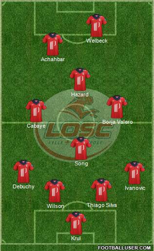 LOSC Lille Métropole Formation 2012