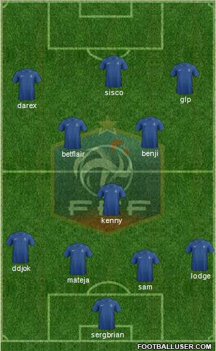 France Formation 2012