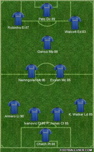 Chelsea Formation 2012