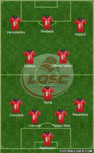 LOSC Lille Métropole Formation 2012