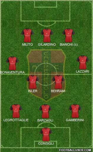 Carpenedolo Formation 2012