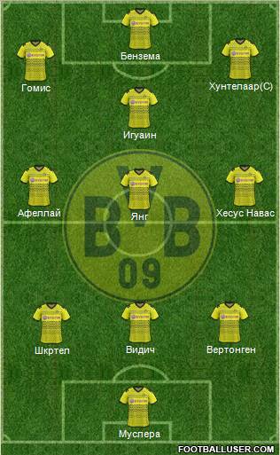 Borussia Dortmund Formation 2012