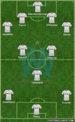 Olympique de Marseille Formation 2012
