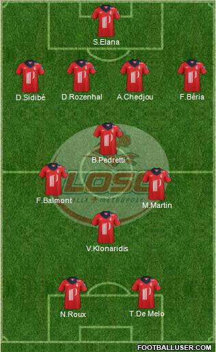 LOSC Lille Métropole Formation 2012