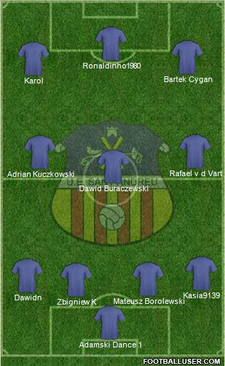U.E. Sant Andreu Formation 2012