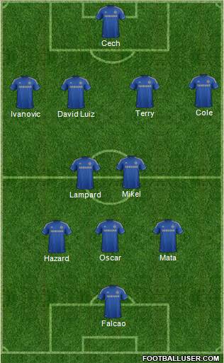 Chelsea Formation 2012