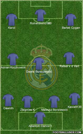 R. Madrid Castilla Formation 2012