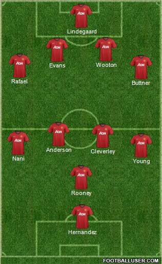 Manchester United Formation 2012