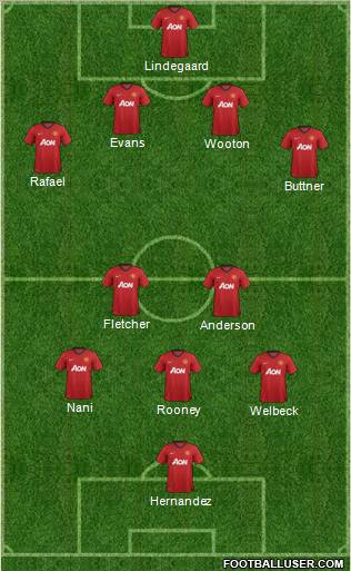 Manchester United Formation 2012