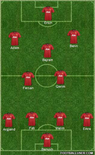Manchester United Formation 2012