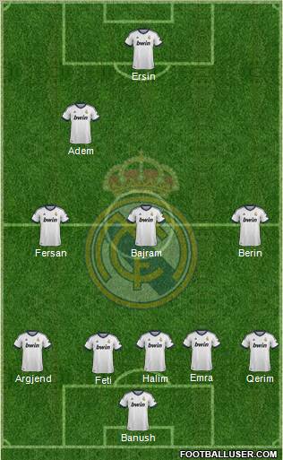 Real Madrid C.F. Formation 2012