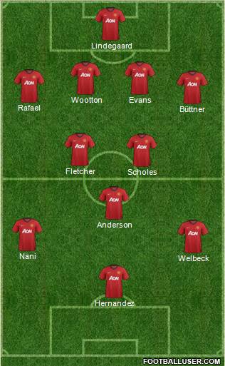 Manchester United Formation 2012