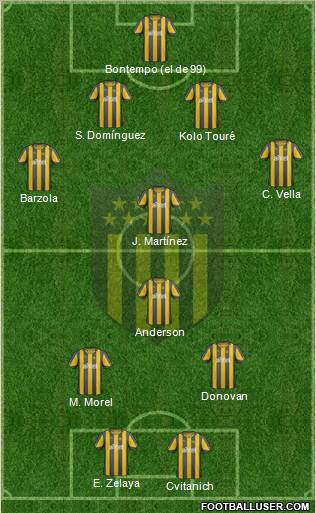 Club Atlético Peñarol Formation 2012
